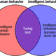 Image for article titled Why The Turing Test Is Bullshit
